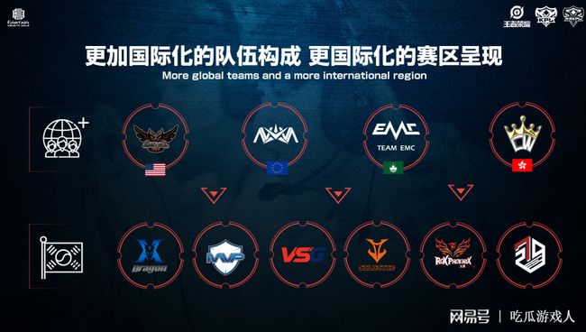 的首个进球